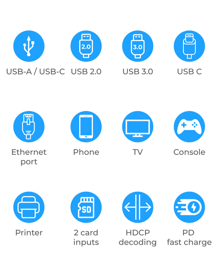USB C Hub - 5 Poorten